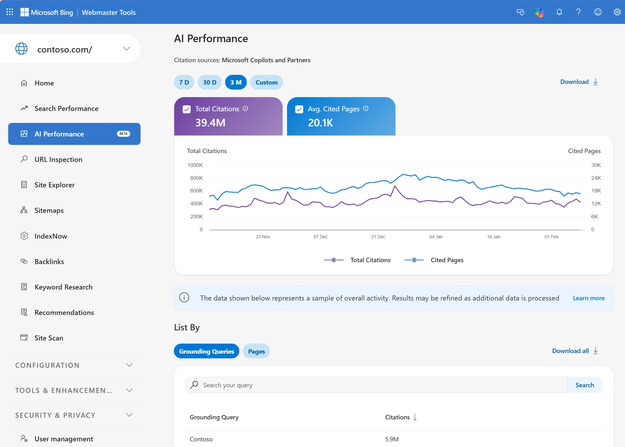 AI Performance de Bing et visibilité GEO pour les sites web accompagnés par WebFitYou à Toulouse